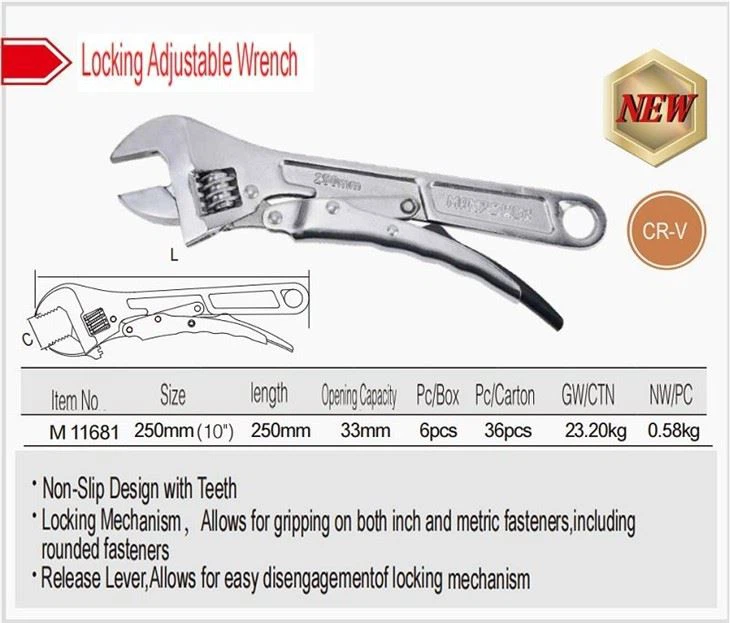 Adjustable Wrench