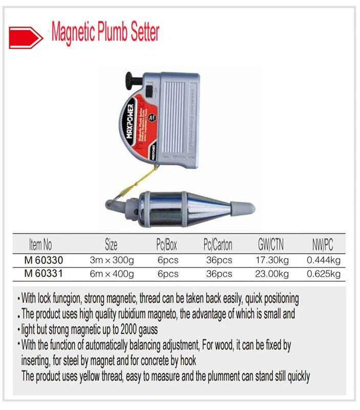 Detailed Instructions