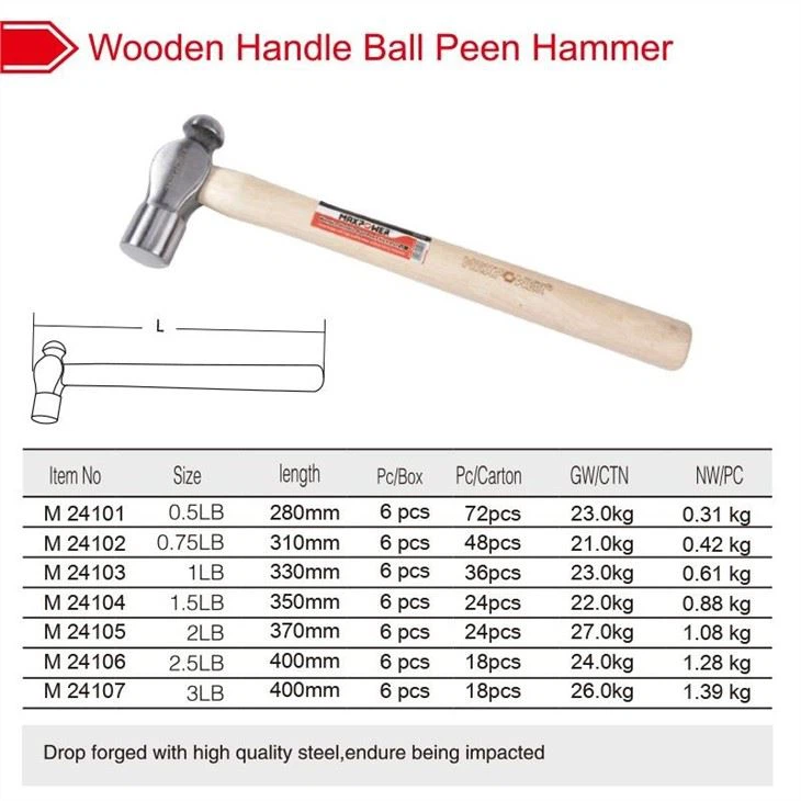 Detailed Instructions